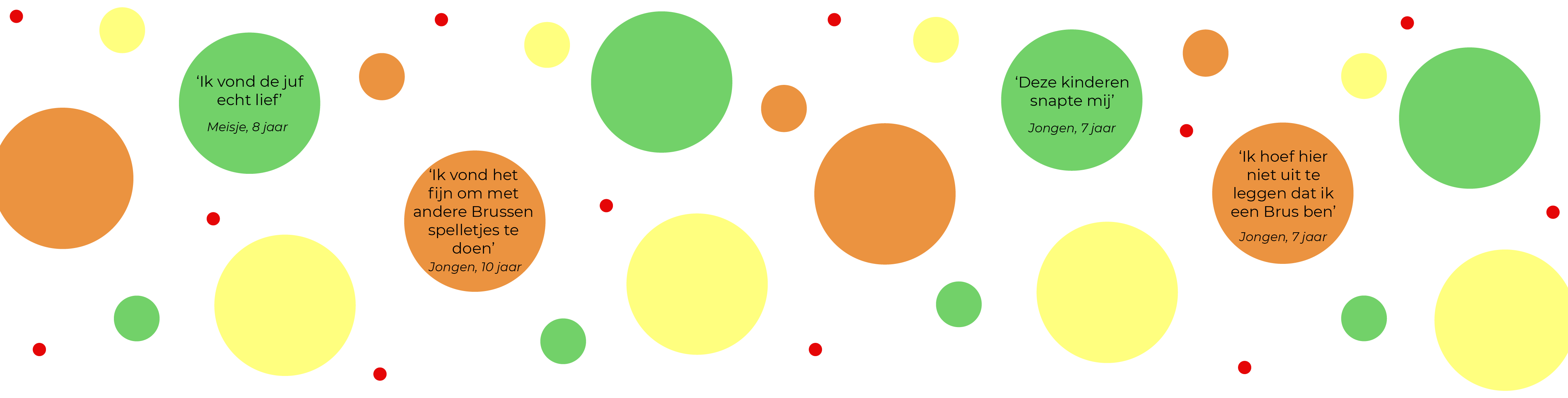 Quotes Brussen Quotes Brussen